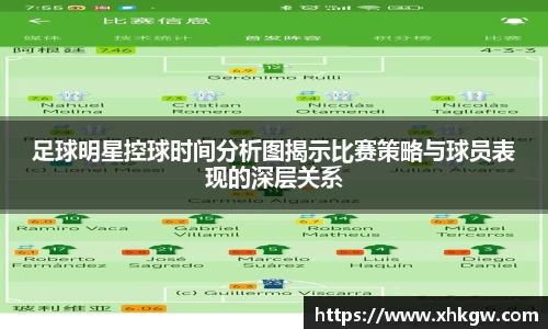 足球明星控球时间分析图揭示比赛策略与球员表现的深层关系